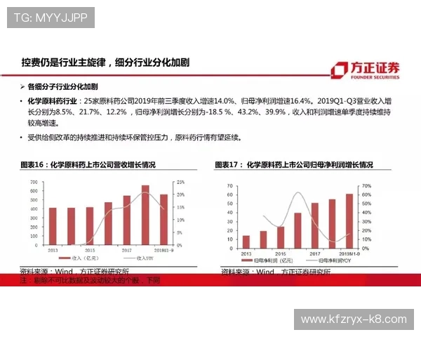 凯发FC老虎机技术分析与趋势预测助你把握未来游戏发展方向 凯发FC老虎机技术分析与趋势预测助你把握未来游戏发展方向
