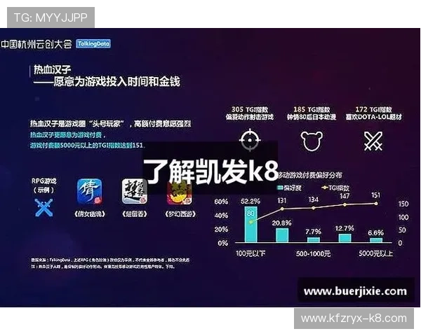 凯发官网k8游戏种类丰富多样满足不同玩家的娱乐需求全面推荐 凯发官网k8游戏种类丰富多样满足不同玩家的娱乐需求全面推荐