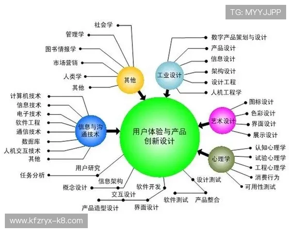 k8凯发中国：全面解析平台优势与用户体验提升策略