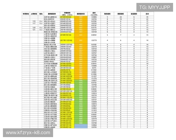 凯发娱乐地址平台常见问题解答，解决玩家在登录过程中遇到的各种疑难问题