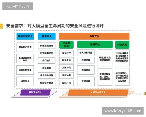 全面解析AI游戏官网入口的最新入口地址及安全登录方法保障账号安全 全面解析AI游戏官网入口的最新入口地址及安全登录方法保障账号安全