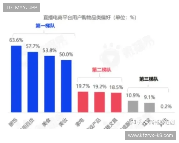 凯发直播网娱乐最新动态:2026年最值得关注的游戏直播趋势 凯发直播网娱乐最新动态:2026年最值得关注的游戏直播趋势