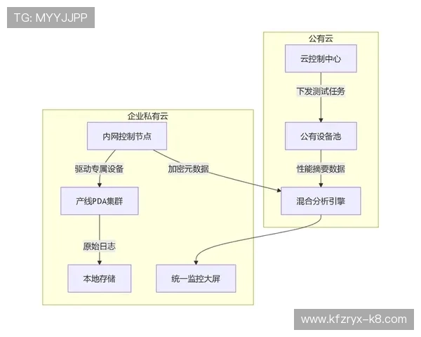 凯发真人集团有限公司：详解其合法合规运营模式保障玩家权益的具体措施
