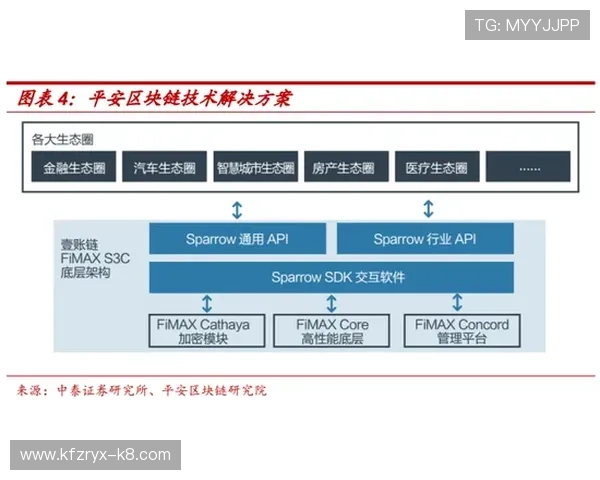 凯发旗舰平台怎么样知乎：平台技术支持与客户服务水平全面评估