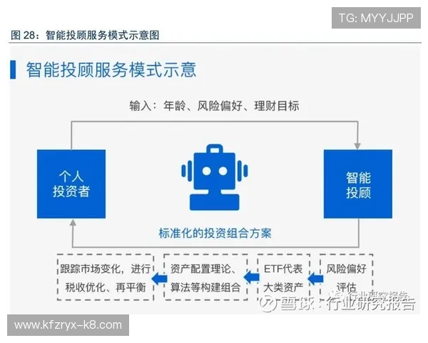 凯发正规网站的快速存取款流程，帮助玩家轻松管理资金，提升游戏体验