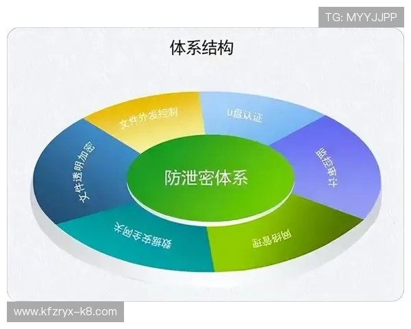 凯发真人注册平台怎么样的隐私保护措施，个人信息安全是否有保障
