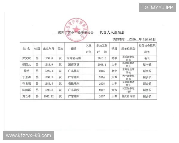 掌握K8体育登录技巧与安全保障措施确保账号安全与顺畅体验体育娱乐 掌握K8体育登录技巧与安全保障措施确保账号安全与顺畅体验体育娱乐