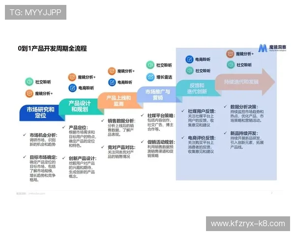 行业专家解读K8亚娱集团：在激烈竞争中如何保持持续创新与市场领先